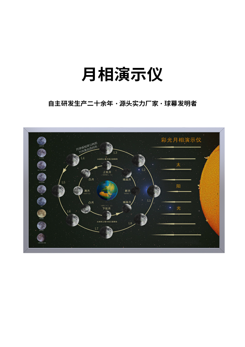 月相演示儀